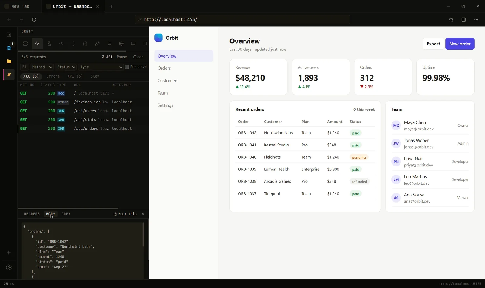 The network panel beside a dashboard, with the /api/orders request open and its JSON response pretty-printed