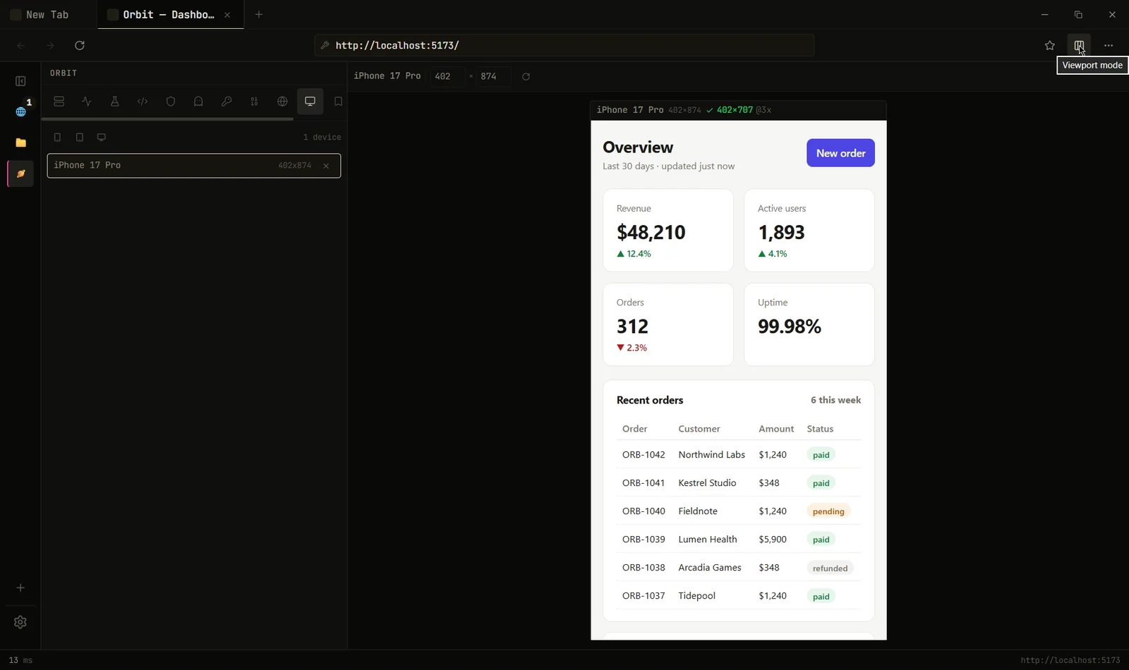 The dashboard rendered in an iPhone 17 Pro viewport at 402 by 874